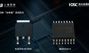 贝岭股份-贝岭功率链芯片 | 确认申报2023“芯向亦庄”汽车芯片大赛