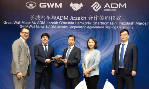 长城汽车三季度营收495亿，同比增长32.63%