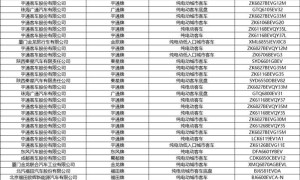 392款新能源车入选！ 376批新车公示发布