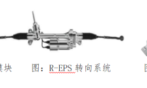 Seeds | 智能转向“新势力”宸鲁科技完成近亿元A轮融资