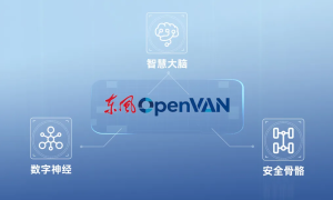 一台底盘十种厢体 东风OpenVAN更多产品细节曝光