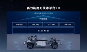 赛力斯段文平：以智能安全技术破局，问界落地辅助驾驶安全新实践