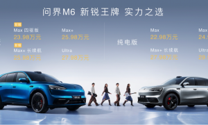 上市持续热销，问界M6累计交付突破5万台