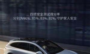 蔚来ET5 Touring(中国市场ET5T）获Euro NCAP五星安全评级